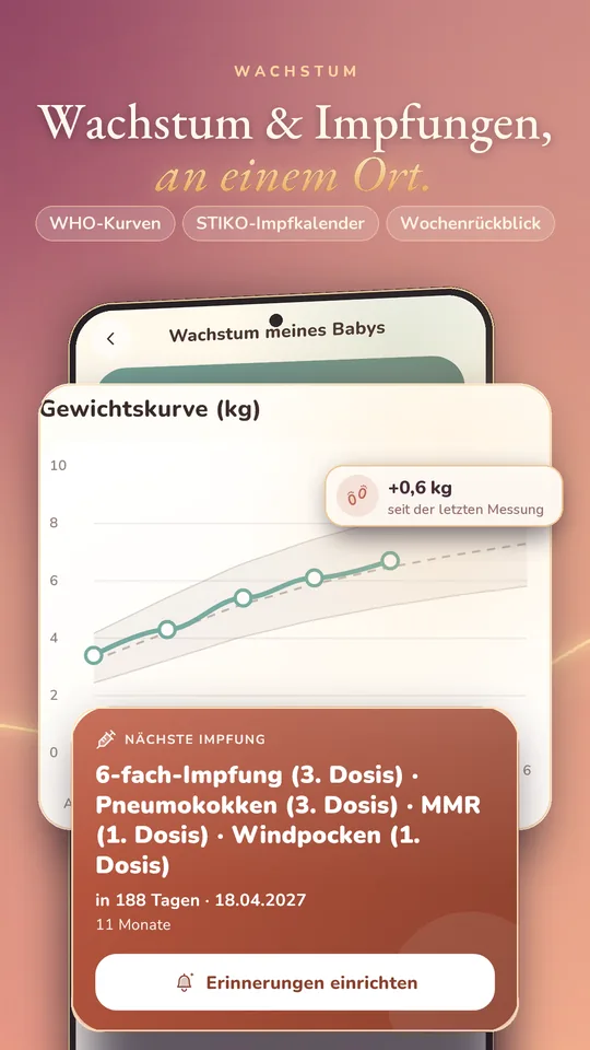 Preview of the Luluna app