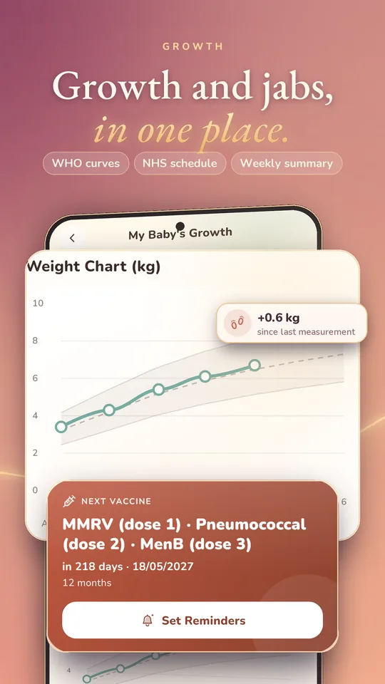Preview of the Luluna app